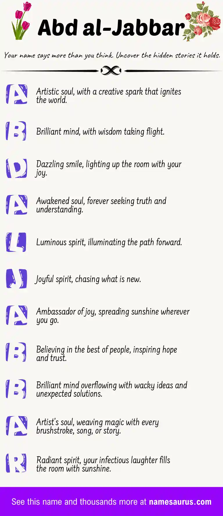 Acrostic poem about Abd al-Jabbar.